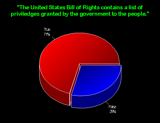 bilright.gif (10018 bytes)