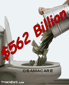 Obamacare real deficit $562 Billion